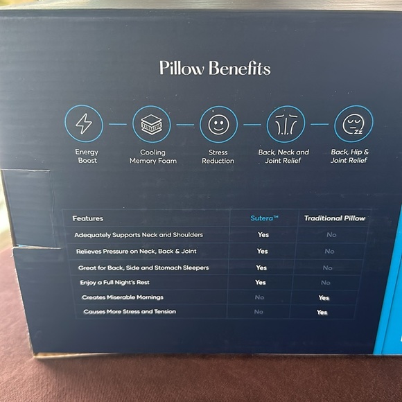 Sutera Orthopedic Contour Pillow - Picture 5 of 12